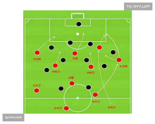 长传与定位球战术强势回归 英超战术风格呈现周期性循环